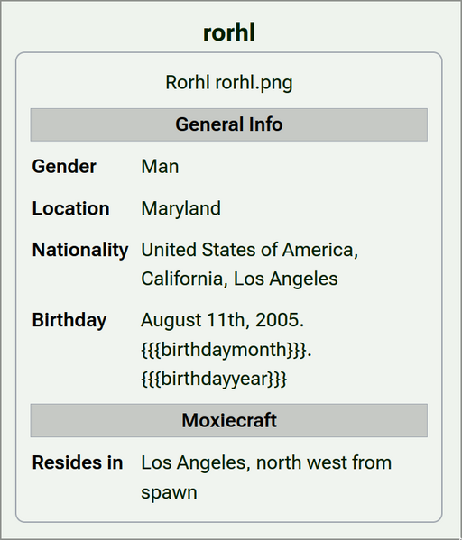 File:Broken infobox rorhl.png